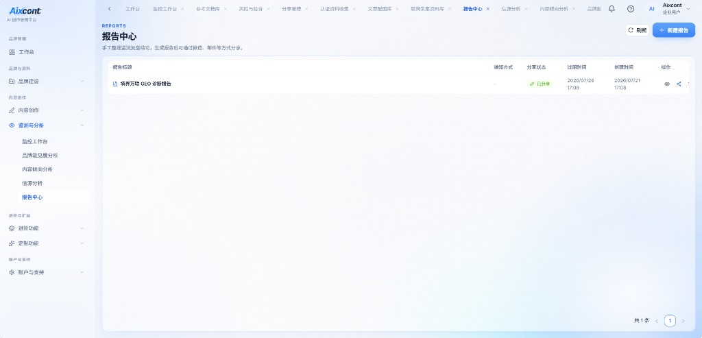 GEO系统 控制台 — 报告中心